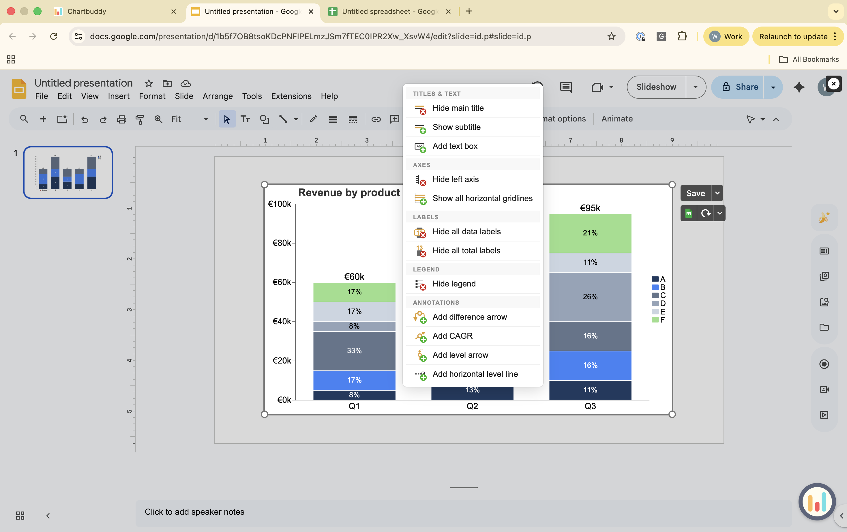 Context menu after right-clicking on the chart or on an axis